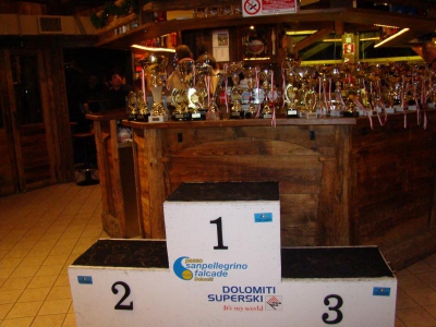 Drugi tydzień ferii śląskich  (20/02.-27/02.2010) - zdjęcie12
