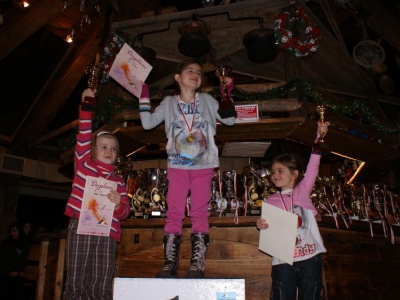 Drugi tydzień ferii śląskich  (20/02.-27/02.2010) - zdjęcie3