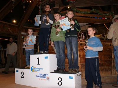 Drugi tydzień ferii śląskich  (20/02.-27/02.2010) - zdjęcie4